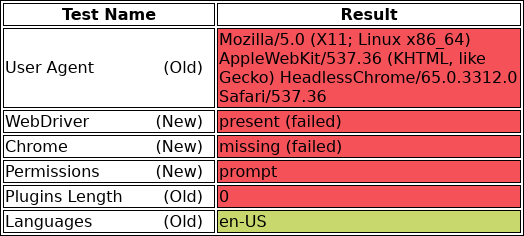 how to turn headless browser back to ui browser