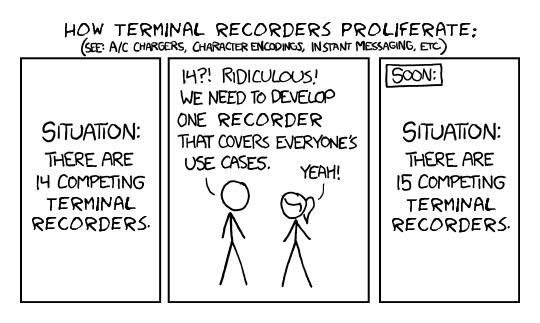 How terminal recorders proliferate